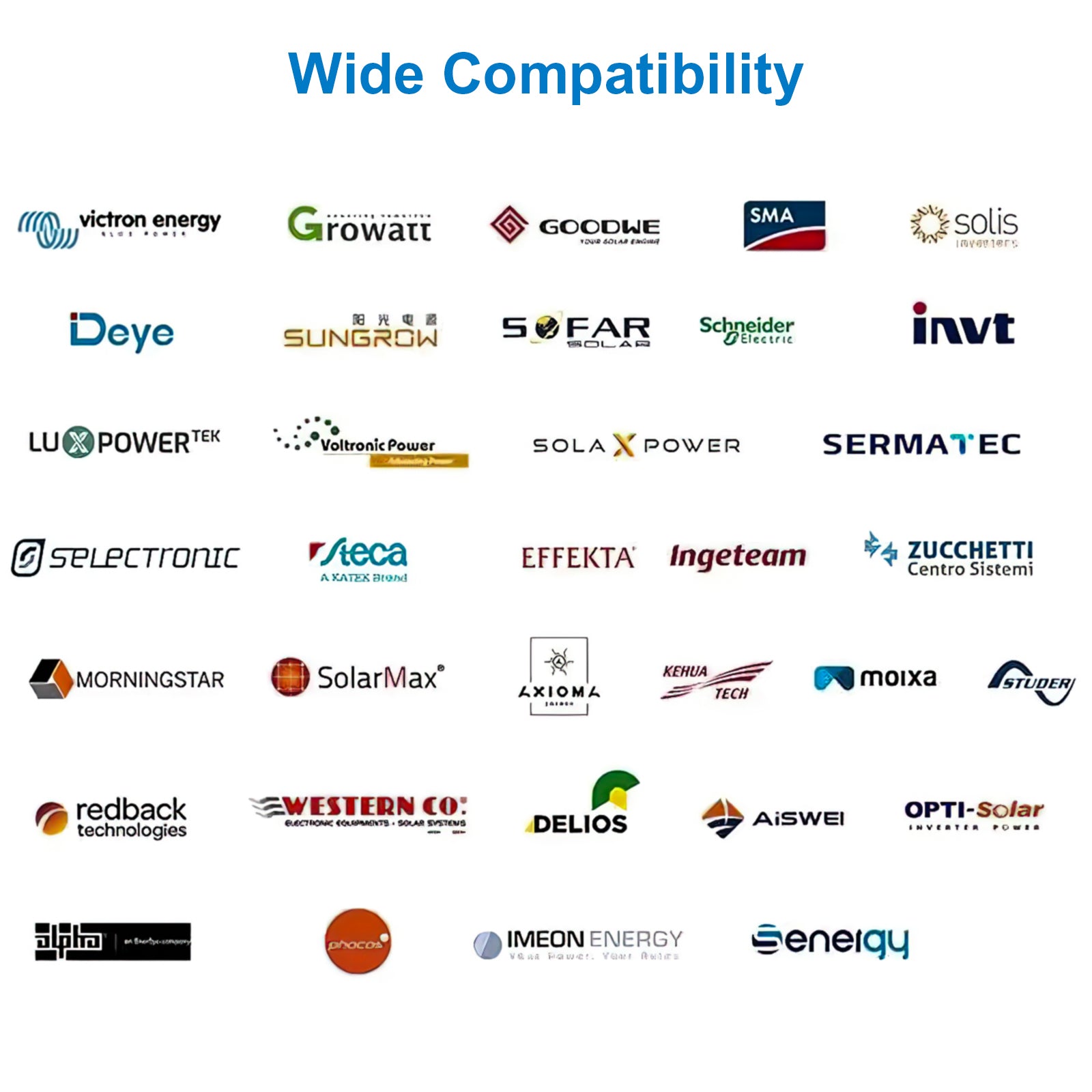 High Quality 51.2V 15KWh Wall Mount Mobile LiFePO4 Battery Pack with 200A BMS(Wistek|USA) - Wistek