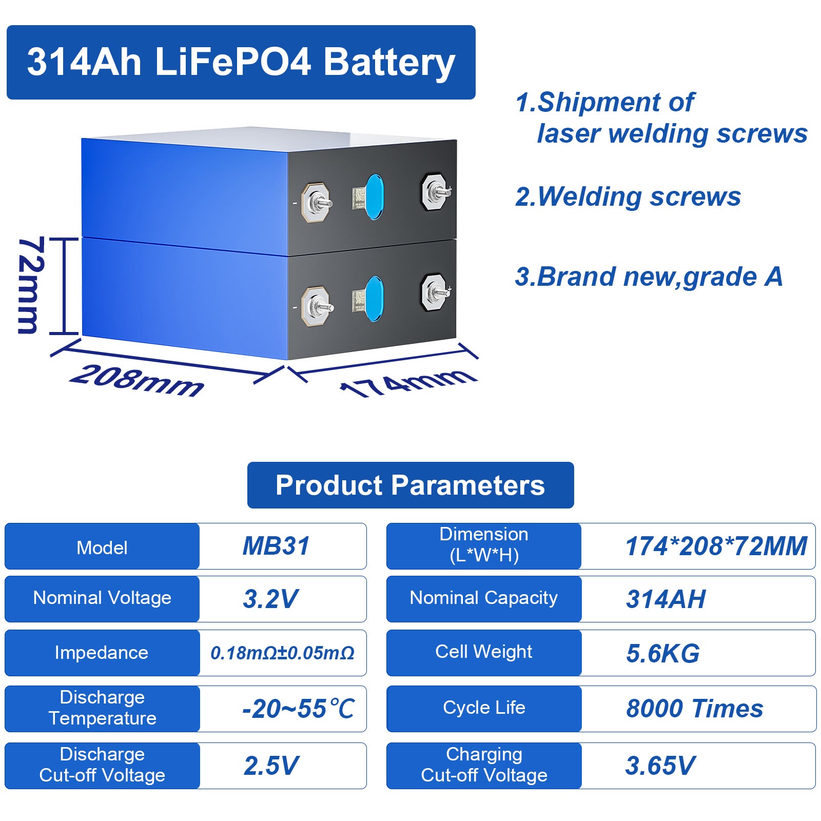 314Ah lifepo4 battery parameters