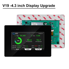 4.3 inch display
