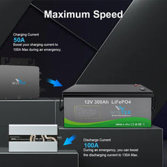 12V 100Ah LiFePO4 Battery Pack - Efficient, Durable, and Lightweight Power Reserve