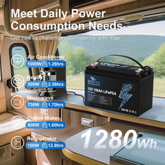 12V 100Ah LiFePO4 Battery with 100A BMS Bluetooth APP|Wistek(Poland Stock) - Wistek