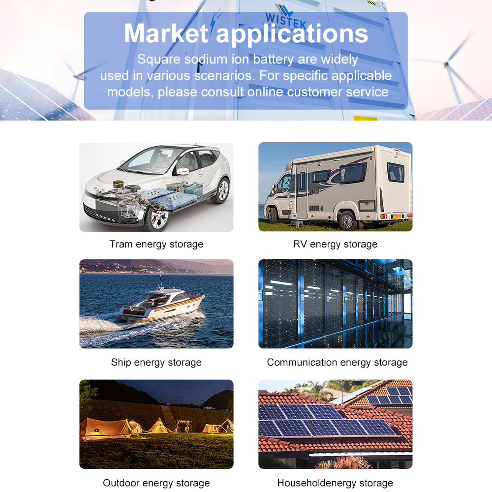 Sodium Ion Battery Cells for Sale 3.1V 210Ah, SIB210| Wistek - Wistek
