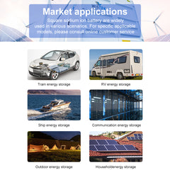 Sodium Ion Battery Cells for Sale 3.1V 210Ah, SIB210| Wistek - Wistek
