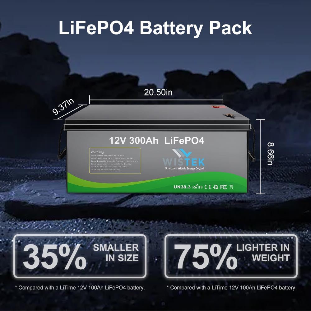High Power LiFePO4 12V 300Ah Battery Pack with 100A BMS - 2560Wh - Wistek