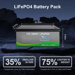 High Power LiFePO4 12V 300Ah Battery Pack with 100A BMS - 2560Wh - Wistek