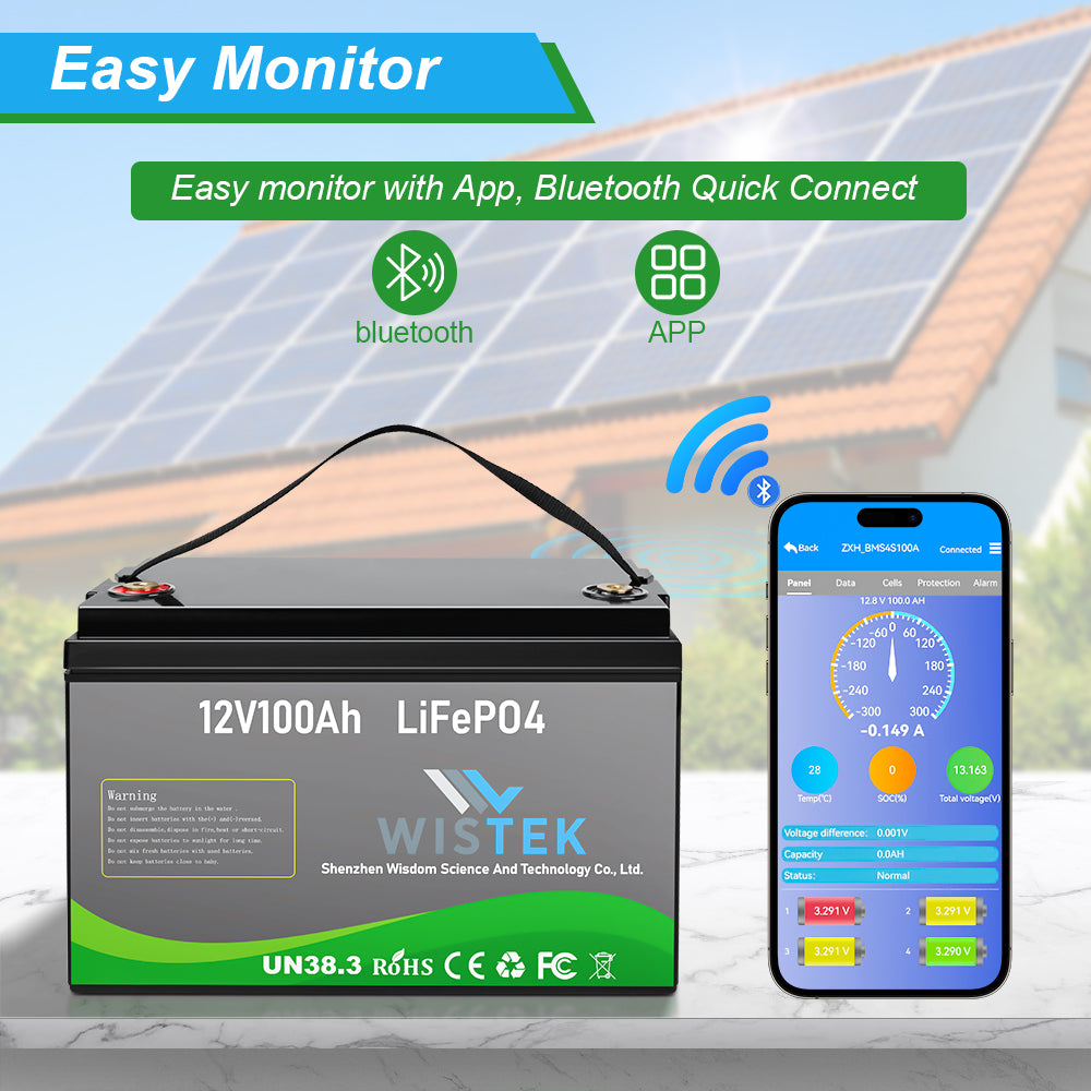 battery powered generator