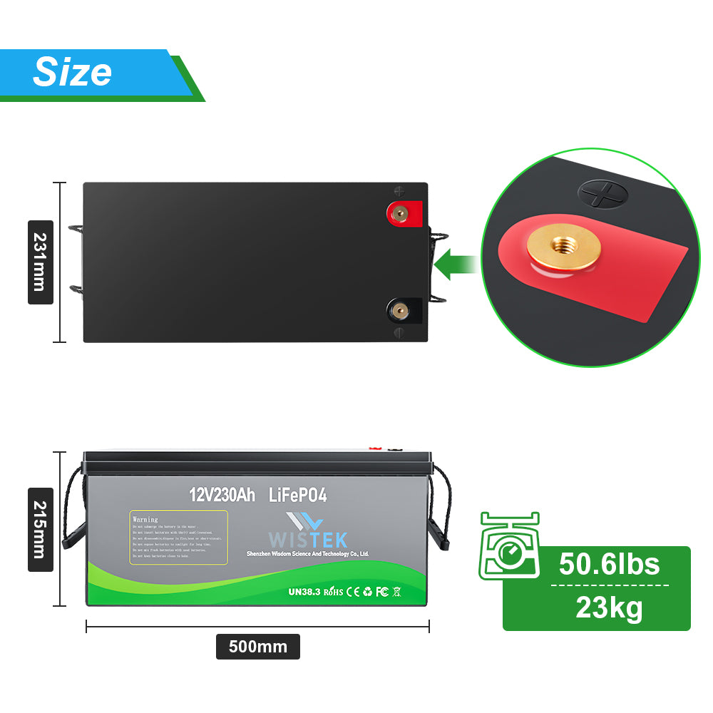 battery operated generator
