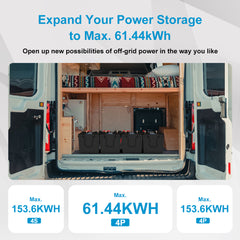 battery backup refrigerator 12 hours