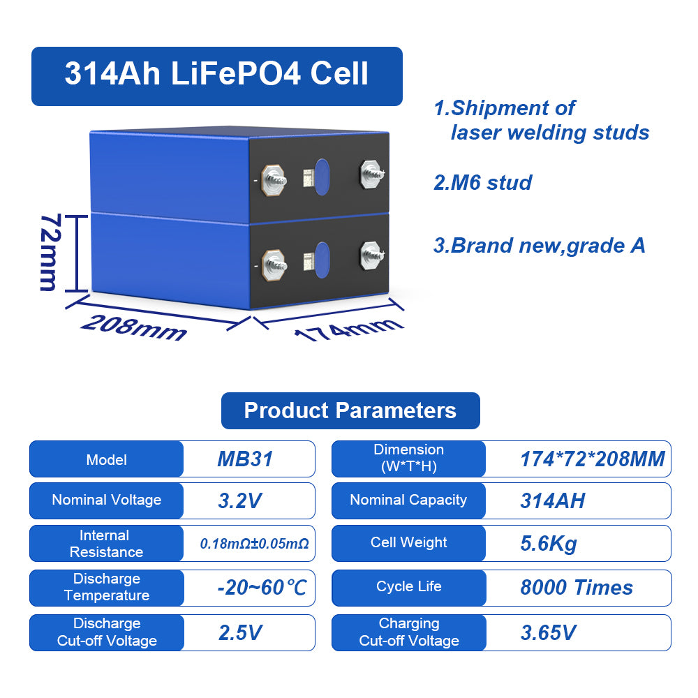 how many amps is a car battery