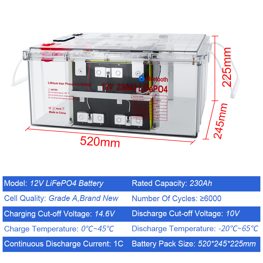 camping electric battery