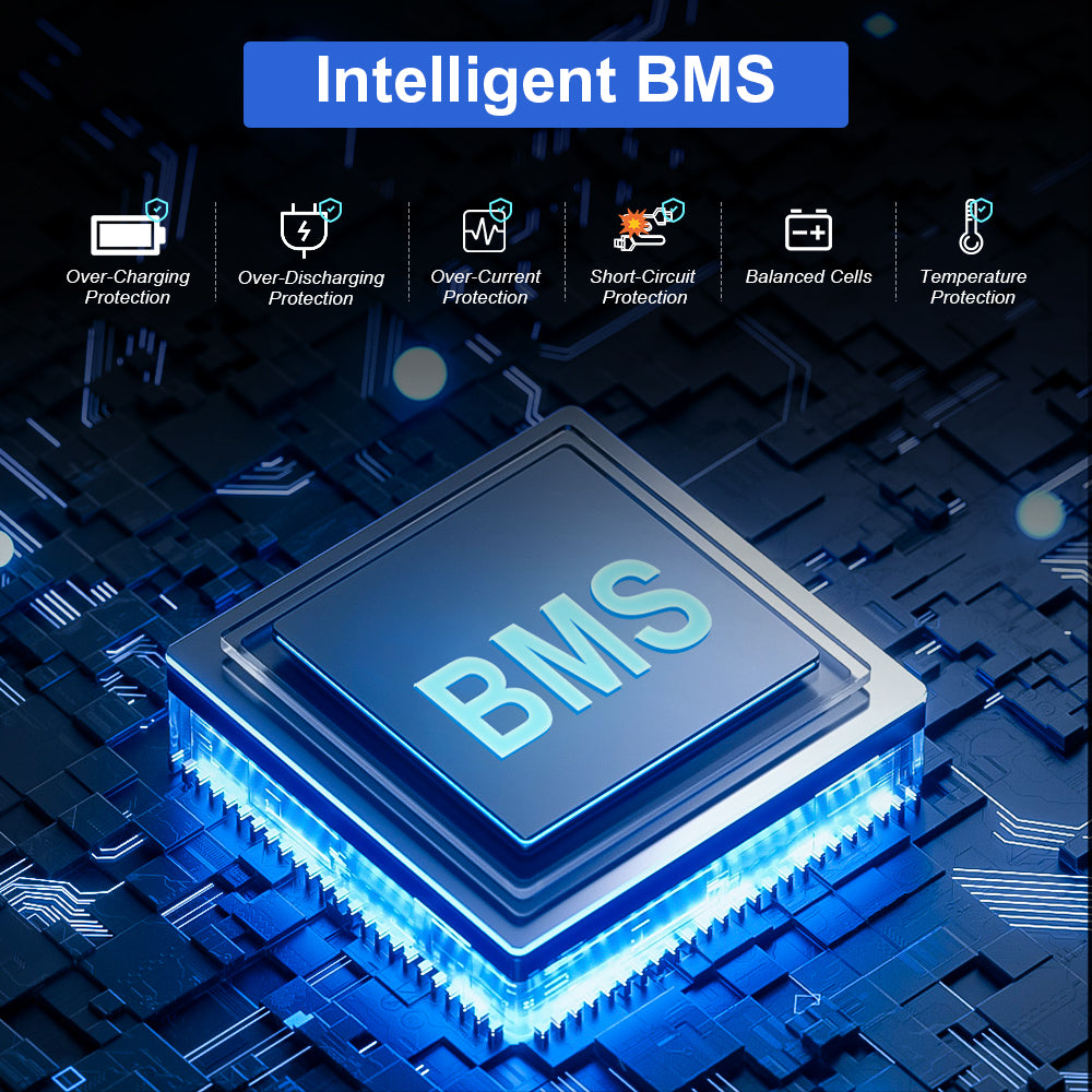 battery backup house