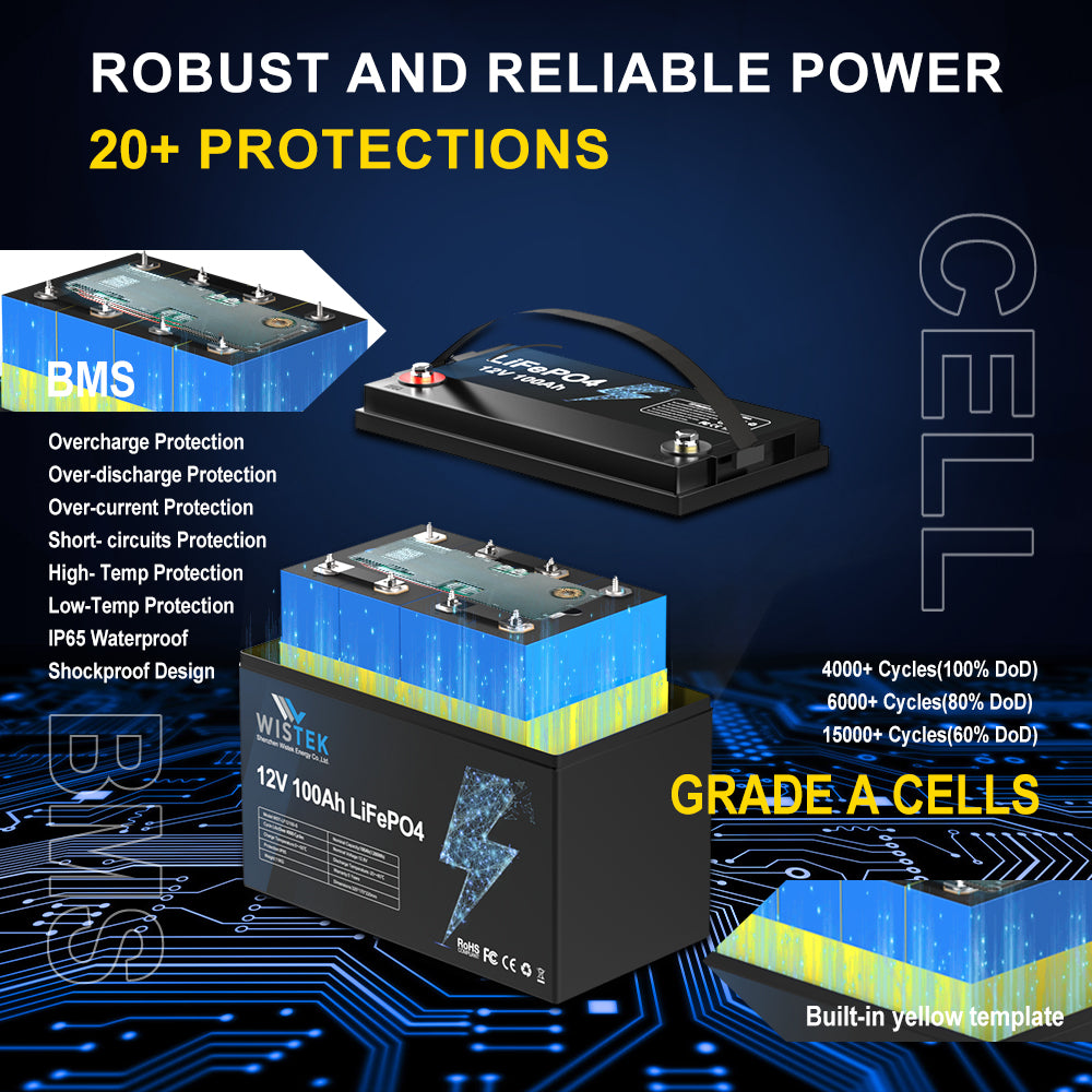 how many amps are in a car battery