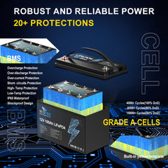 how many amps are in a car battery