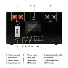 15kWh LiFePO4 Battery BOX with JK-PB2A16S20P BMS 4.3 inch Display|Wistek(Poland Stock)