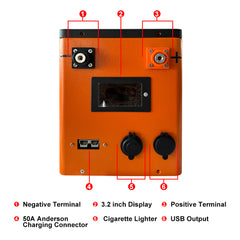 12V DIY BOX Front panel interface description
