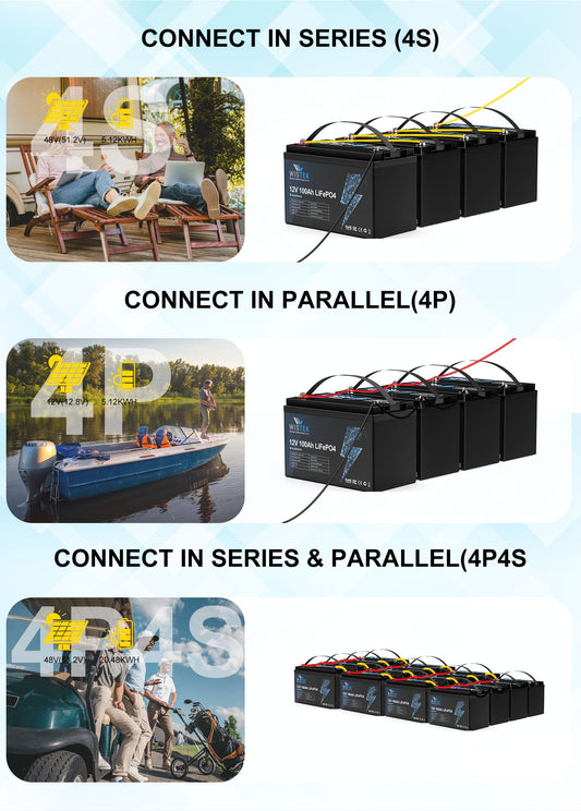 Do Series-Connected LiFePO4 Batteries Need an Equalizer? The 48V Truth.