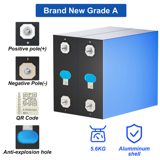 Understanding the Lifespan of LiFePO4 Batteries