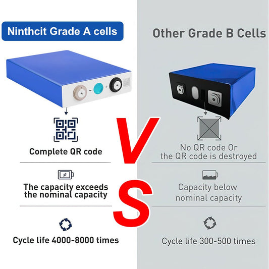 Grade A vs Grade B Battery Cells Explained