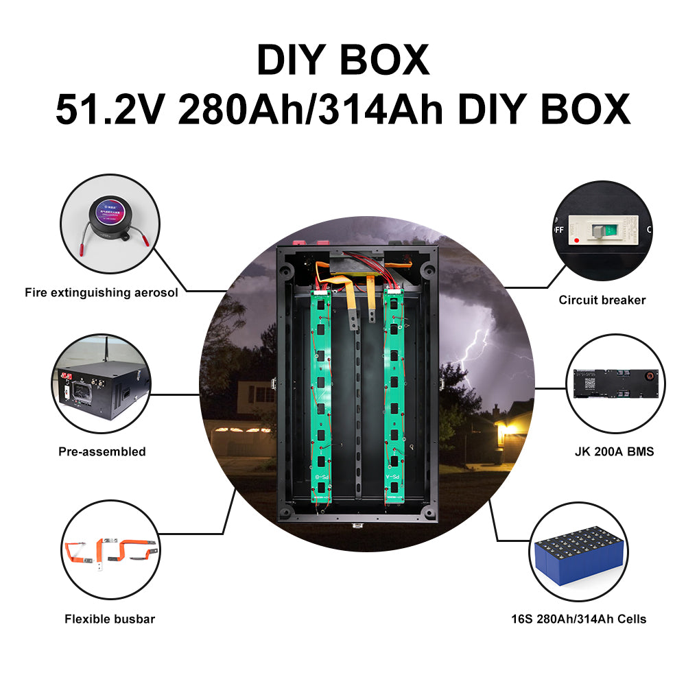 15kWh battery diy accessoires