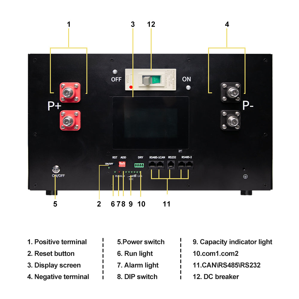 15kWh battery box front panel description