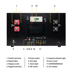15kWh DIY Battery Box Pre-assembled Version With JK-PB2A16S20P BMS for 280Ah 314Ah