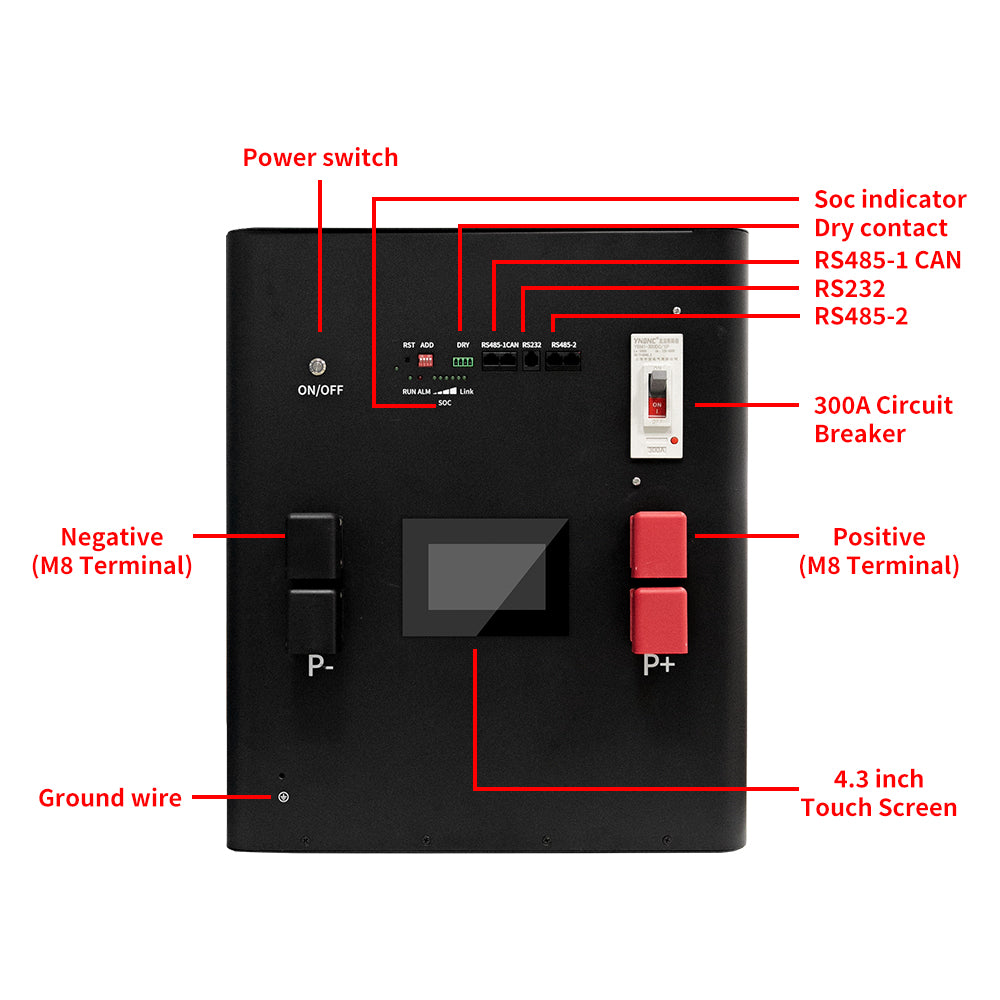 32kWh diy box panel description