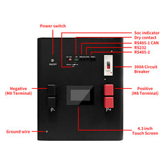 32kWh diy box panel description