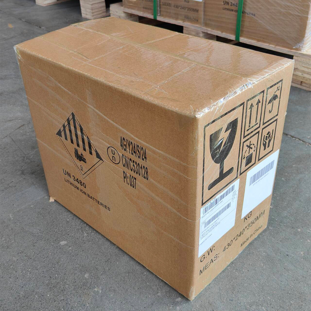 MB31 Battery Cell Package
