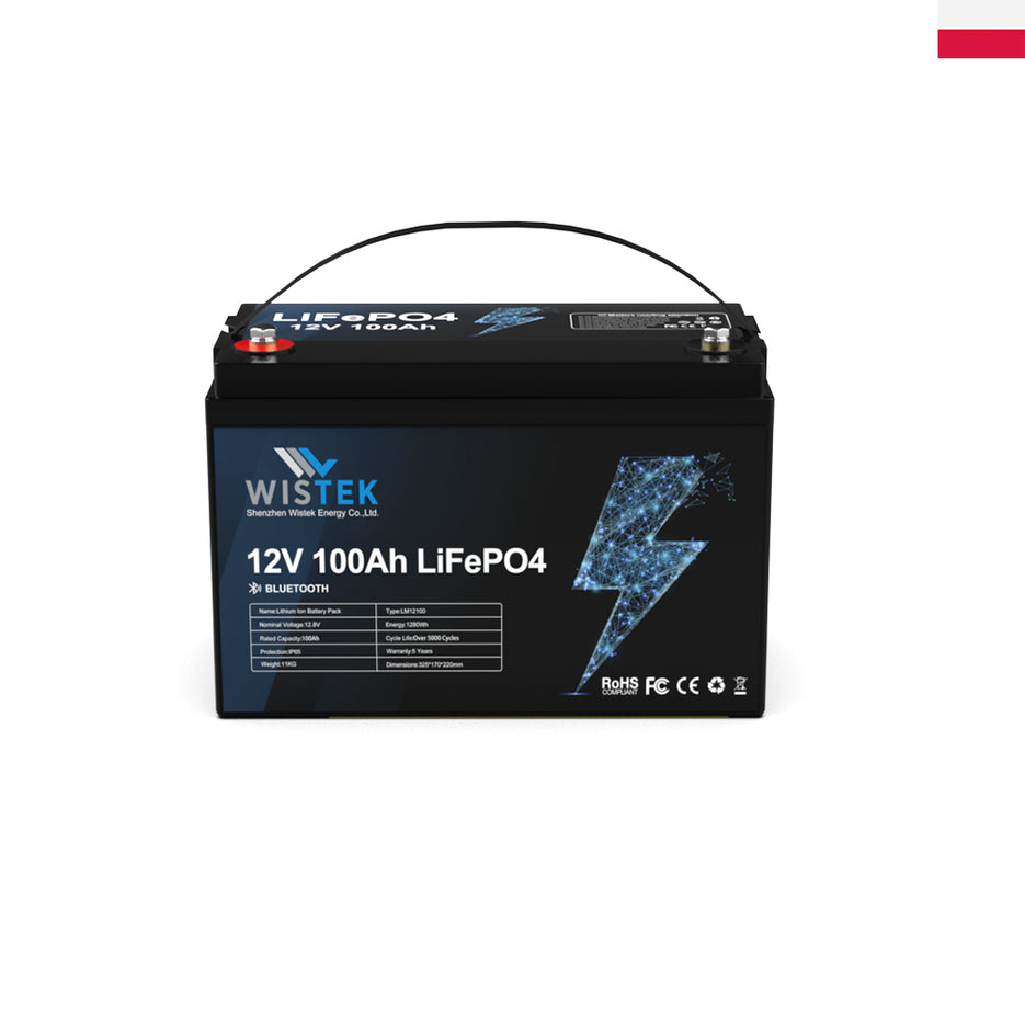 12V Car Battery Size Chart Essential Guide to Selecting the Right Batt