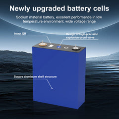 Sodium Ion Battery Cells for Sale 3.1V 210Ah, SIB210| Wistek