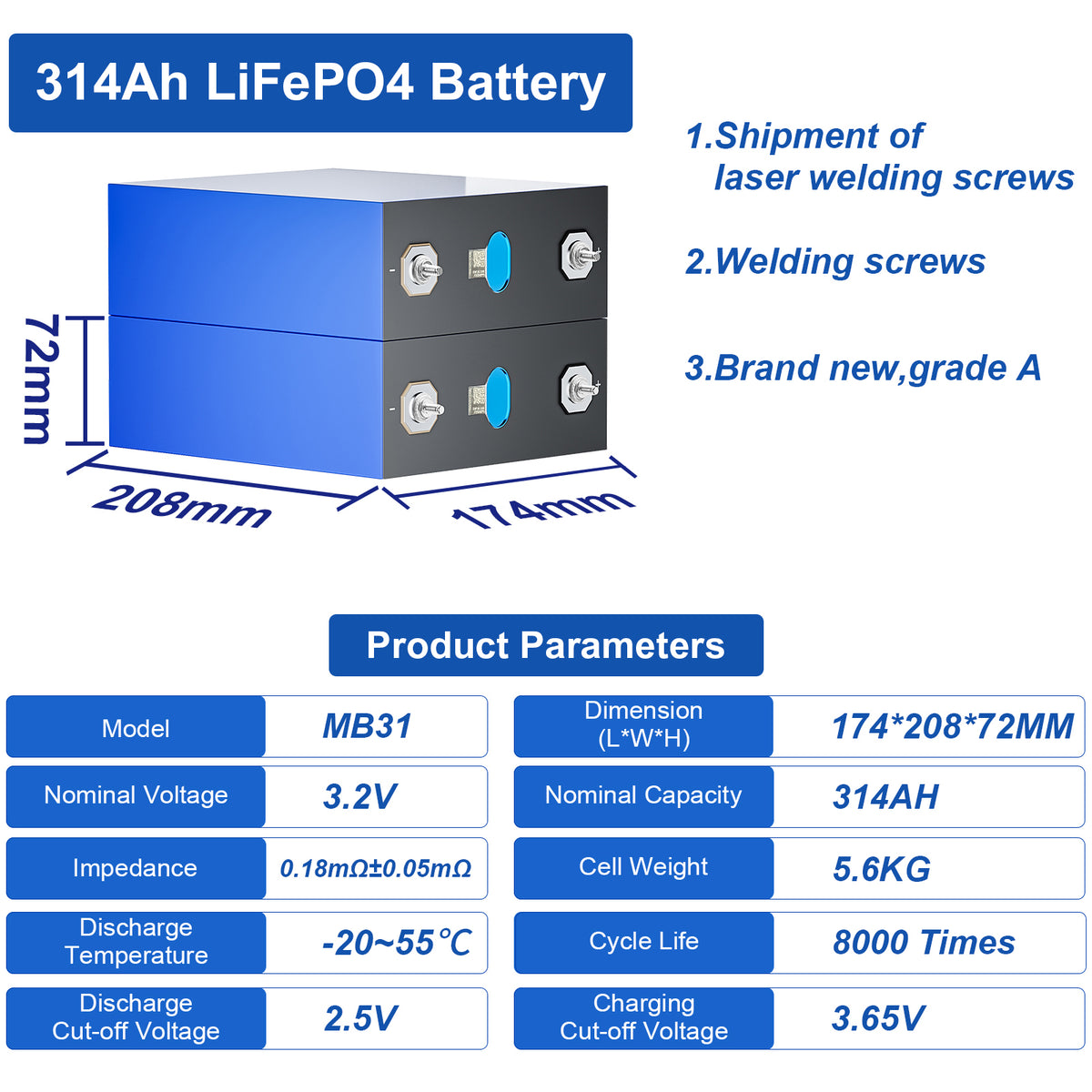314Ah lifepo4 battery parameters