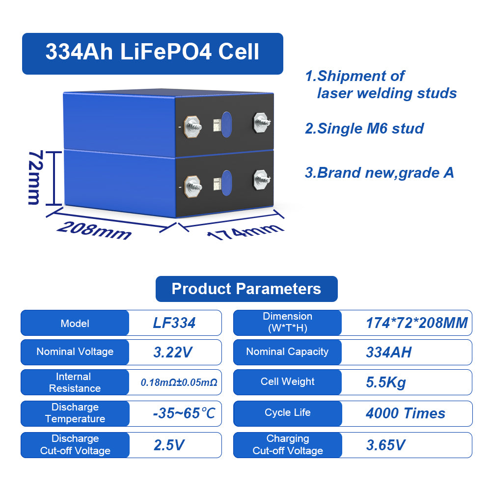 3.2V 334Ah lifepo4 cell parameters
