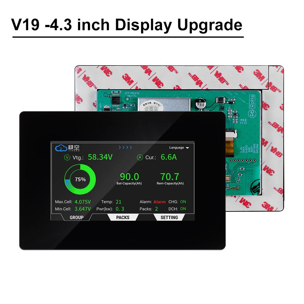 4.3 inch display