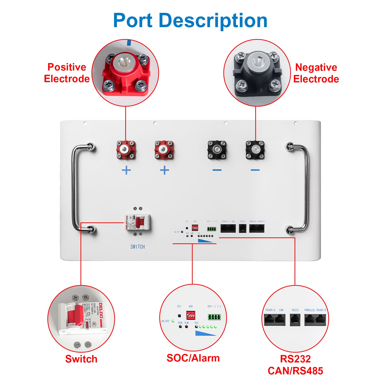 16kWh lifepo4 battery terminal description