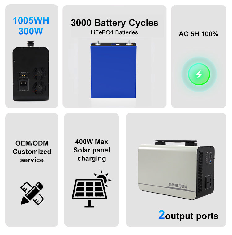 how many volts and amps is a car battery