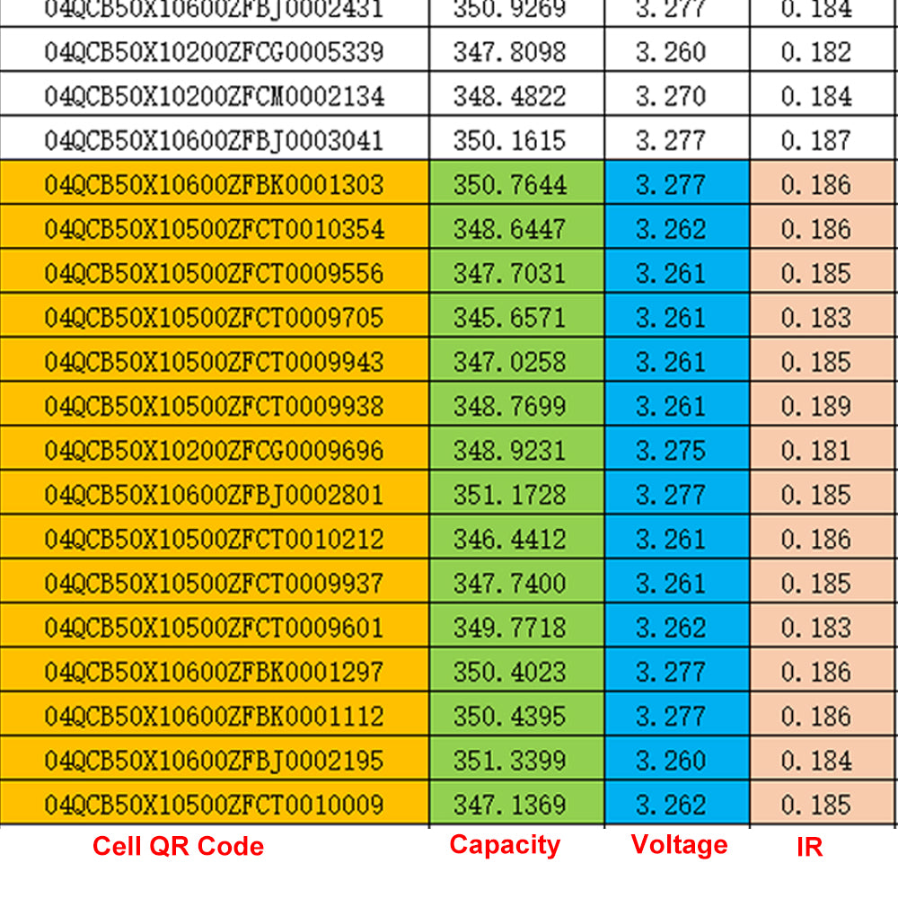 LF334 334Ah 3.2V Cell original datasheet available
