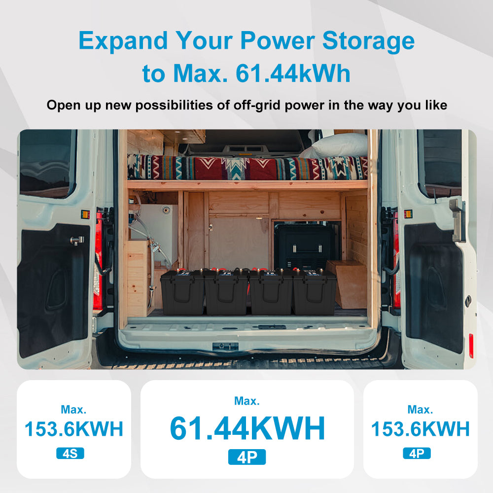 battery backup refrigerator 12 hours