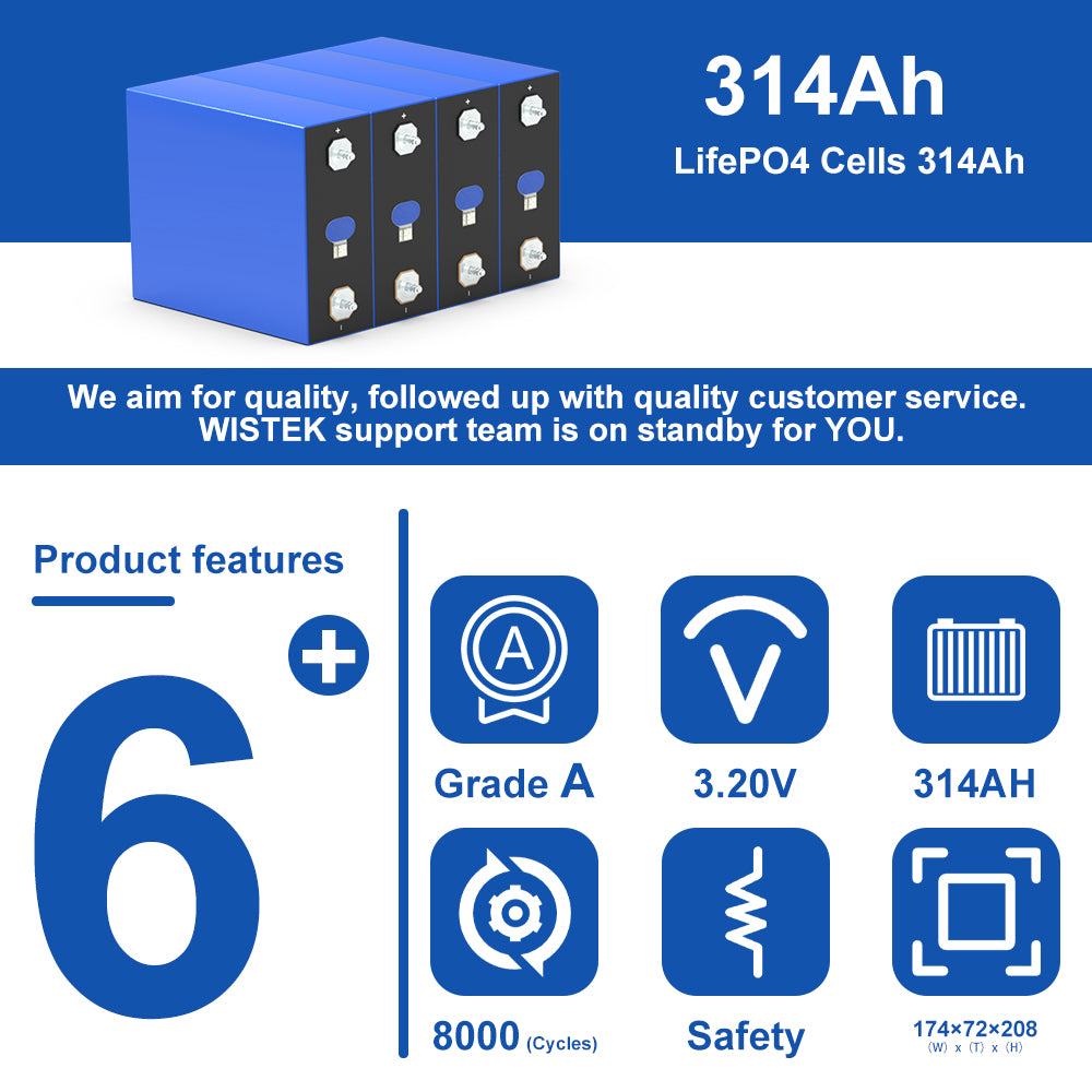 battery generators