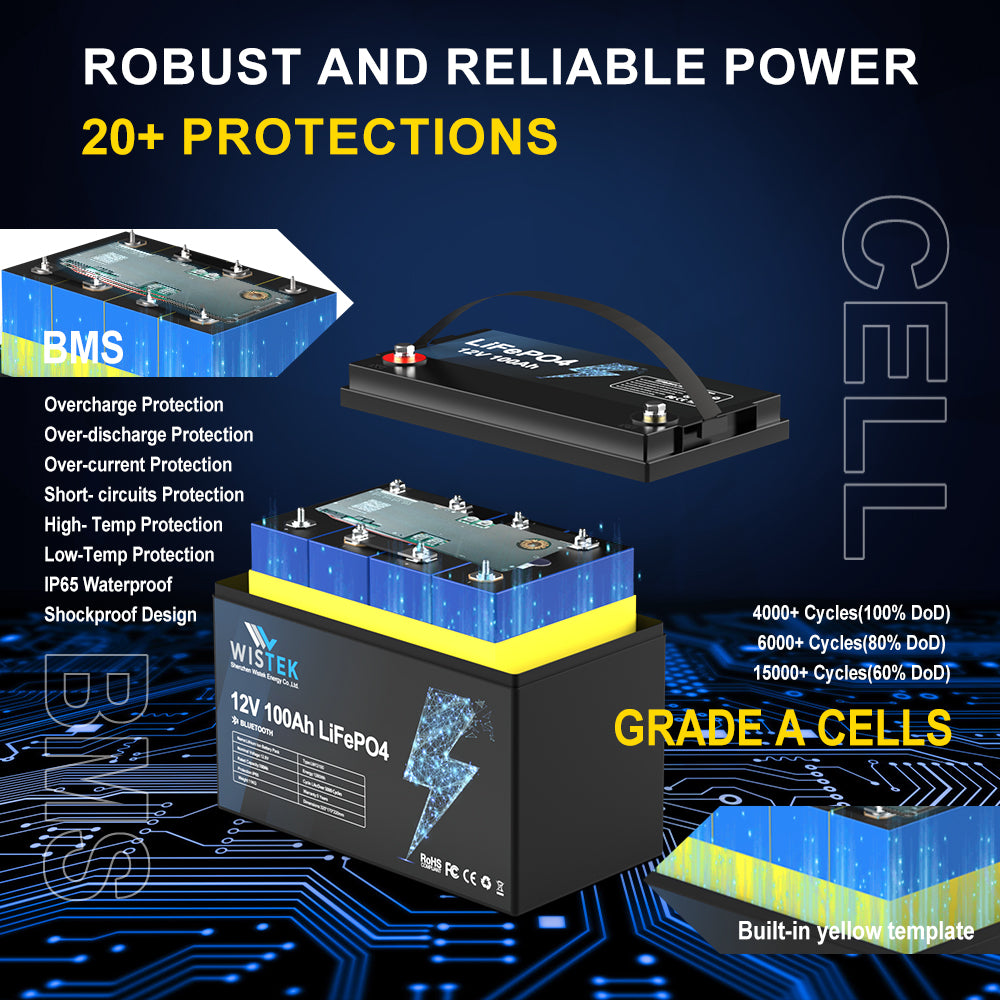 battery operated generator