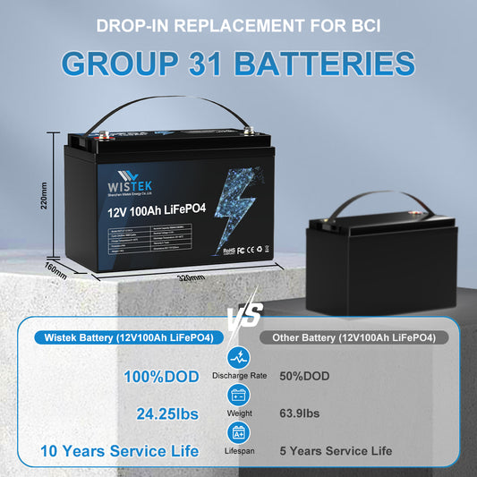 what is normal amps car battery to restart