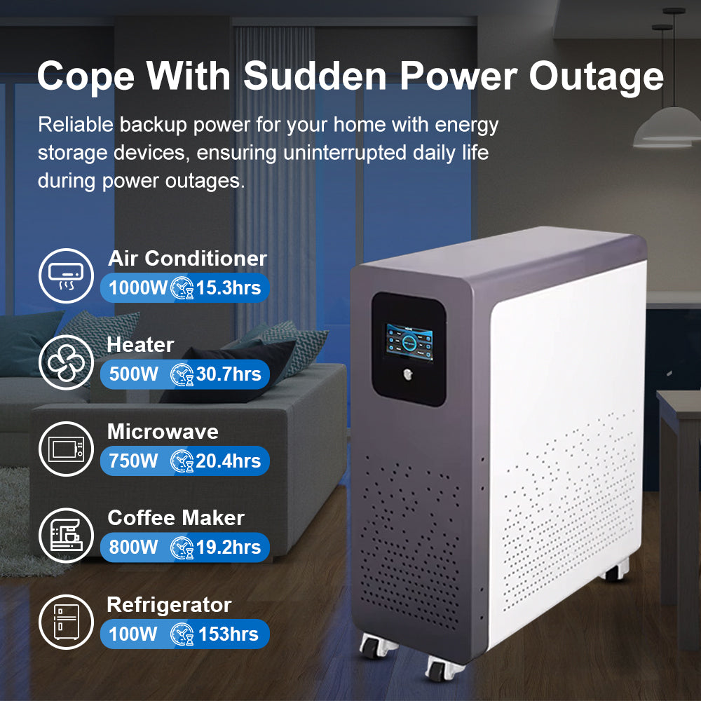portable ac for rv