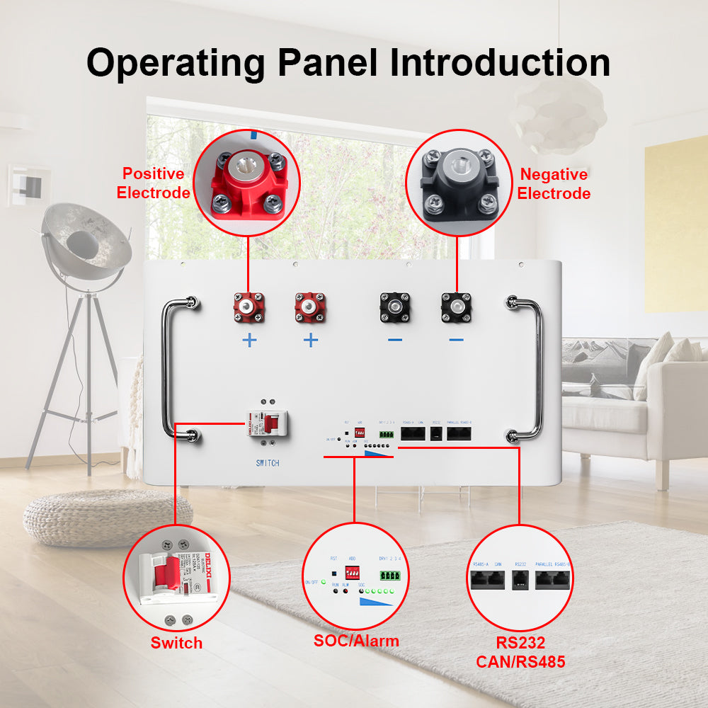 Power Storage Systems Portable Home Battery ESS 51.2V 300Ah 15.3