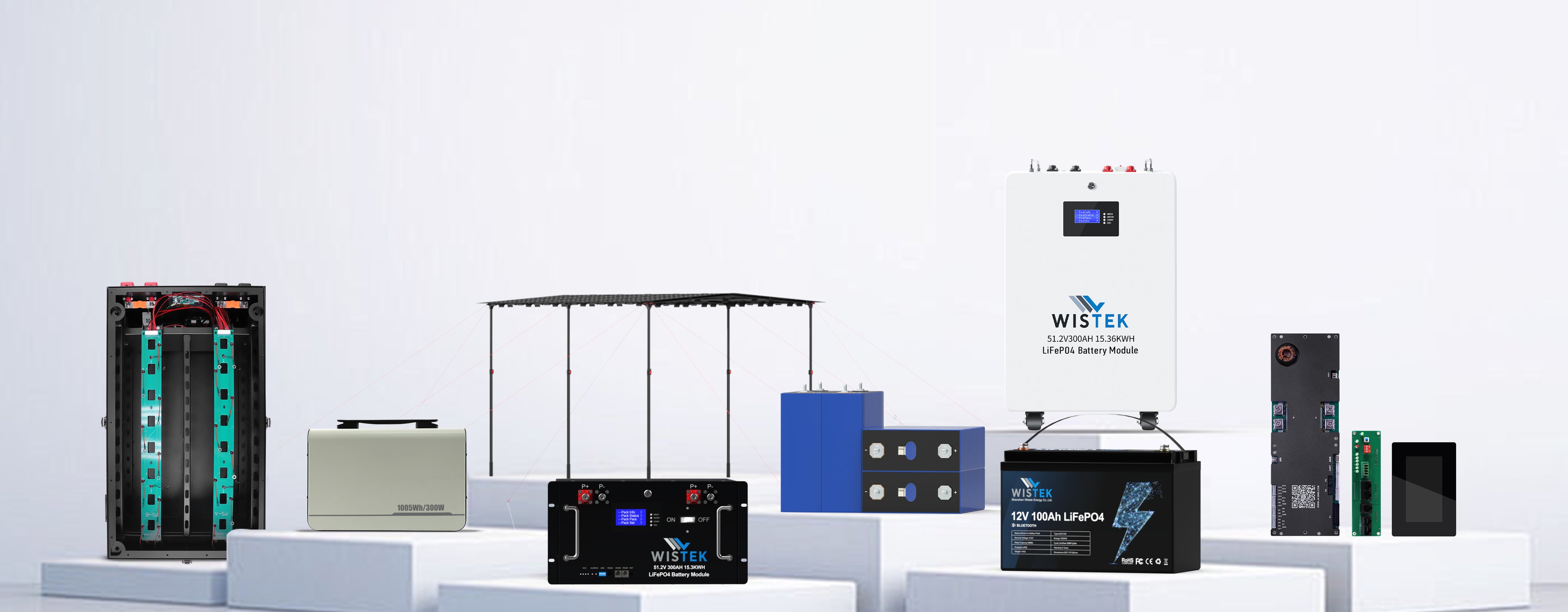 All wistek products display,battery boxs,battery cells,lifepo4 battery,BMS,solar canopy,portable power station